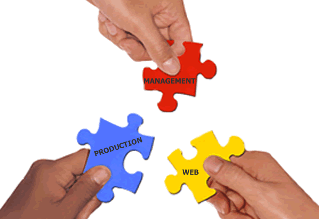 choose the piece that adapts better  to your needs